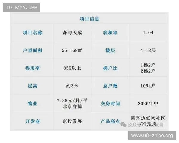 乐天线上娱乐城客户服务体系全面提升为玩家提供全天候专业支持